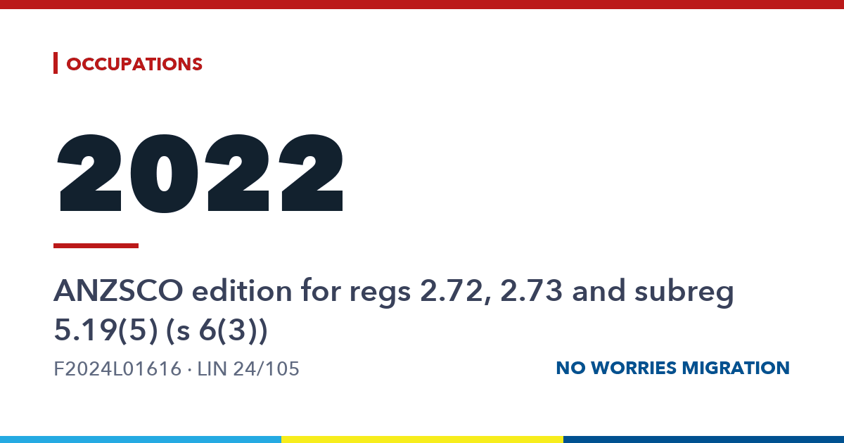 Which ANZSCO edition the Migration Regulations use: LIN 24/105