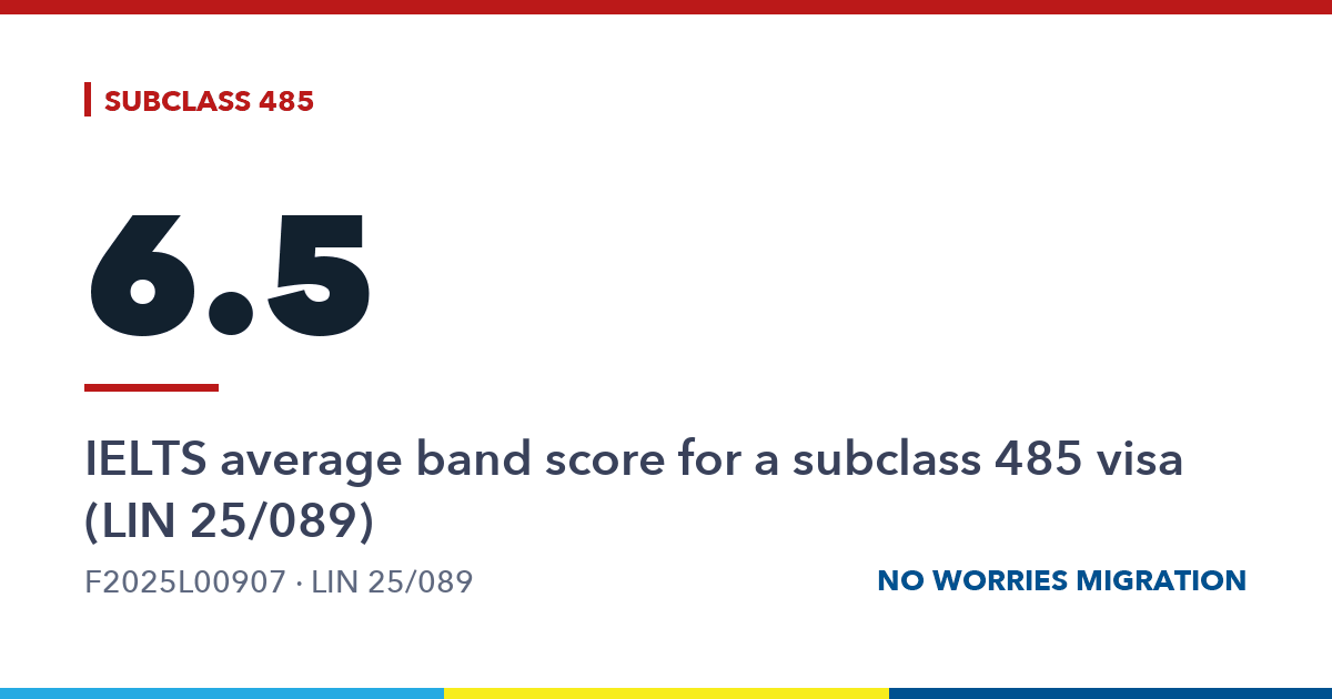 English language requirements for the subclass 485 visa: LIN 25/089