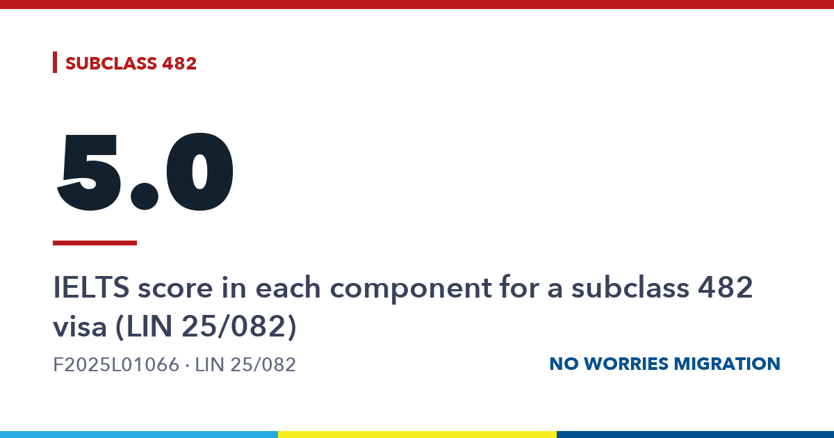 English language test requirements for the subclass 482 visa: LIN 25/082