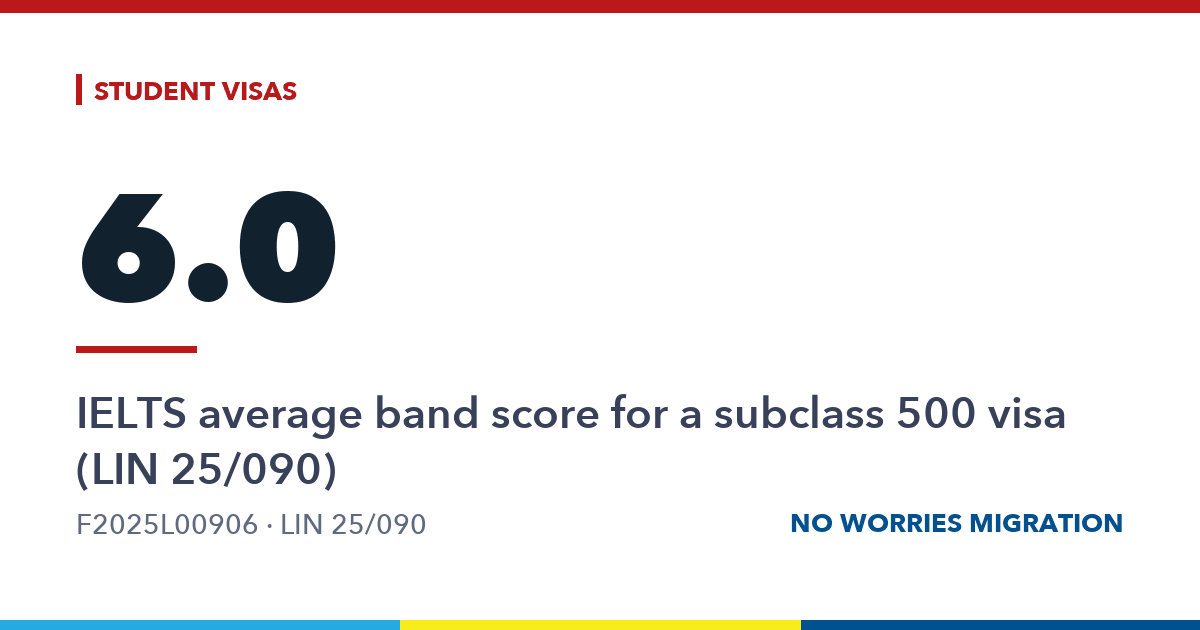English tests and exemptions for the subclass 500 student visa: LIN 25/090