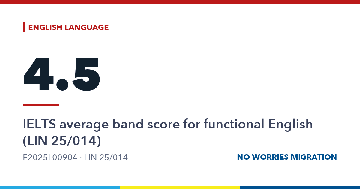 Evidence of functional English: LIN 25/014