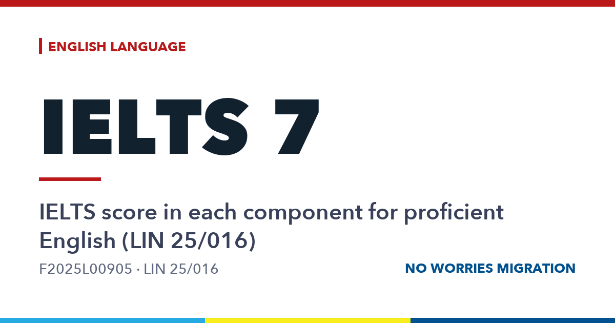Vocational, competent, proficient and superior English test scores: LIN 25/016