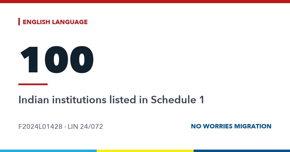 Subclass 403 MATES stream study and English requirements: LIN 24/072