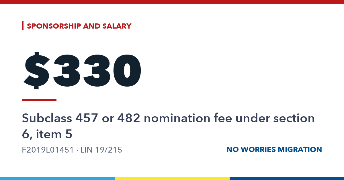 Sponsorship applications and nominations: forms and fees (LIN 19/215)