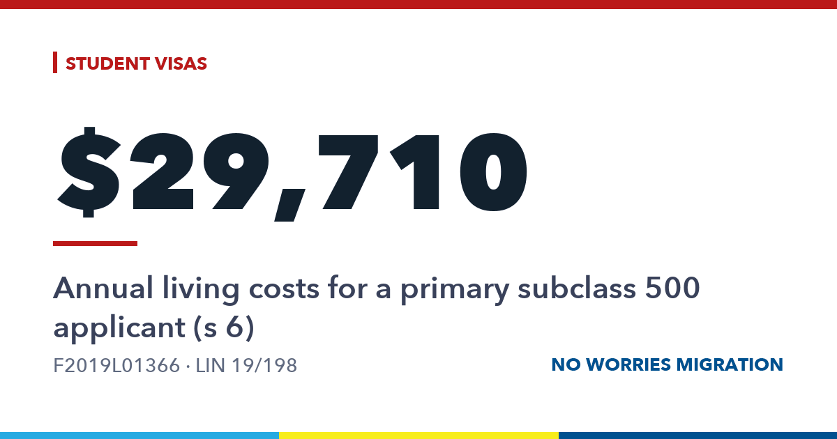 Evidence of financial capacity for subclass 500 and 590 visas: LIN 19/198