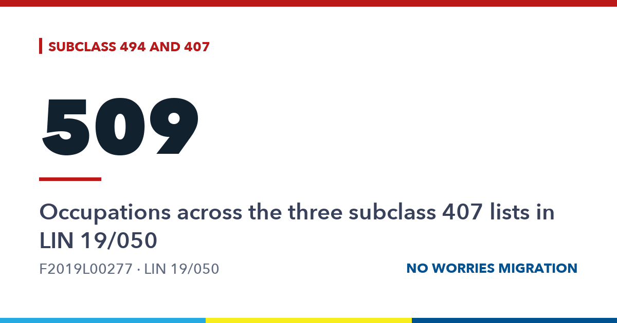 Occupations for the subclass 407 training visa: LIN 19/050