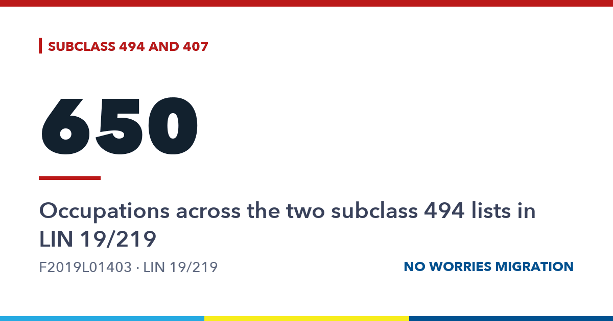 Occupations for the subclass 494 visa: LIN 19/219