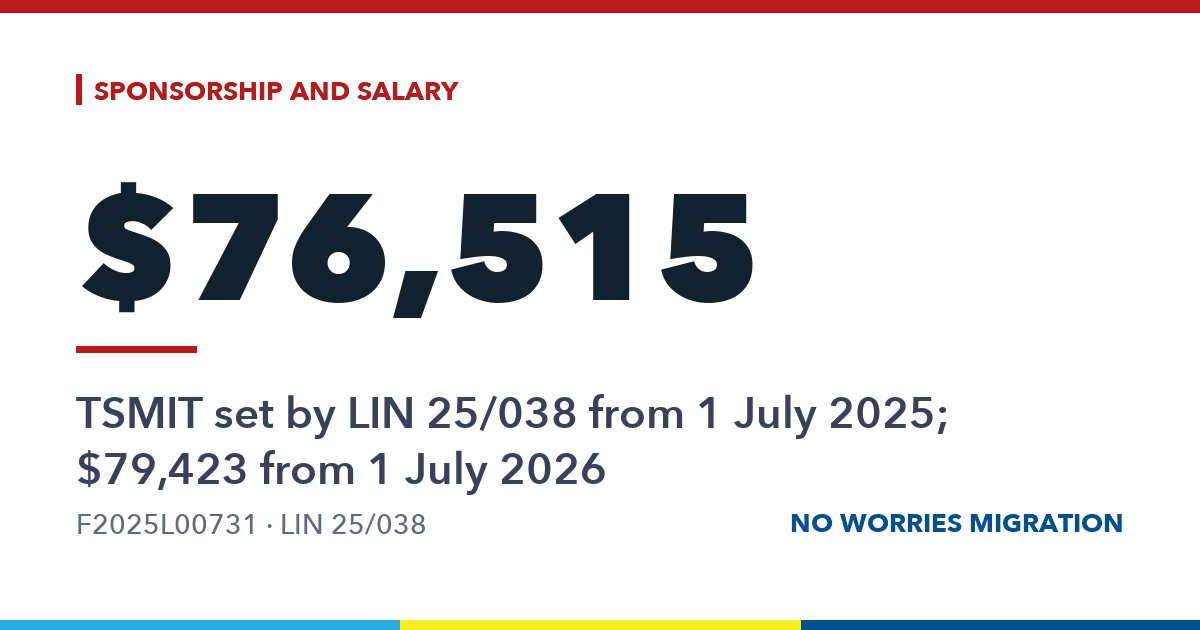 Temporary skilled migration income threshold increase 2025: LIN 25/038 (repealed)