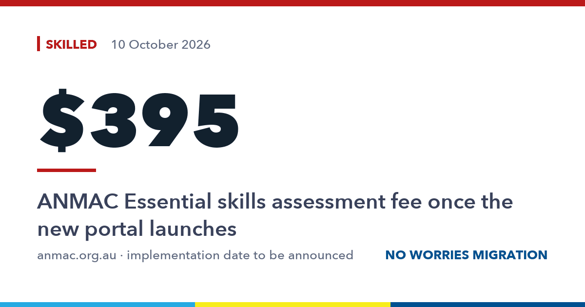 $395. ANMAC Essential skills assessment fee once the new portal launches