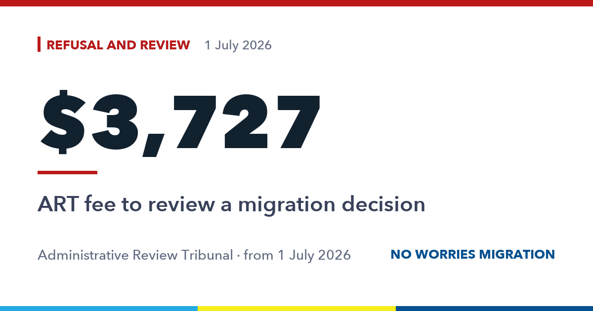 $3,727. ART fee to review a migration decision