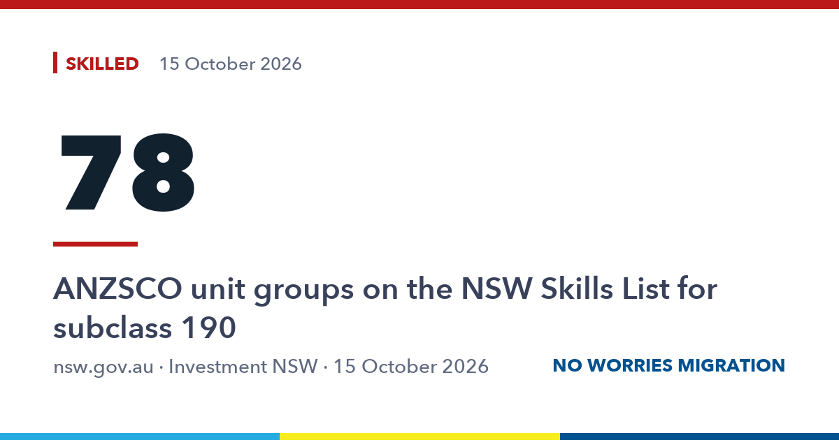 78. ANZSCO unit groups on the NSW Skills List for subclass 190